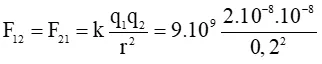 Vật Lí lớp 11 | Chuyên đề: Lực tương tác tĩnh điện đề: Lý thuyết - Bài tập Vật Lý 11 có đáp án