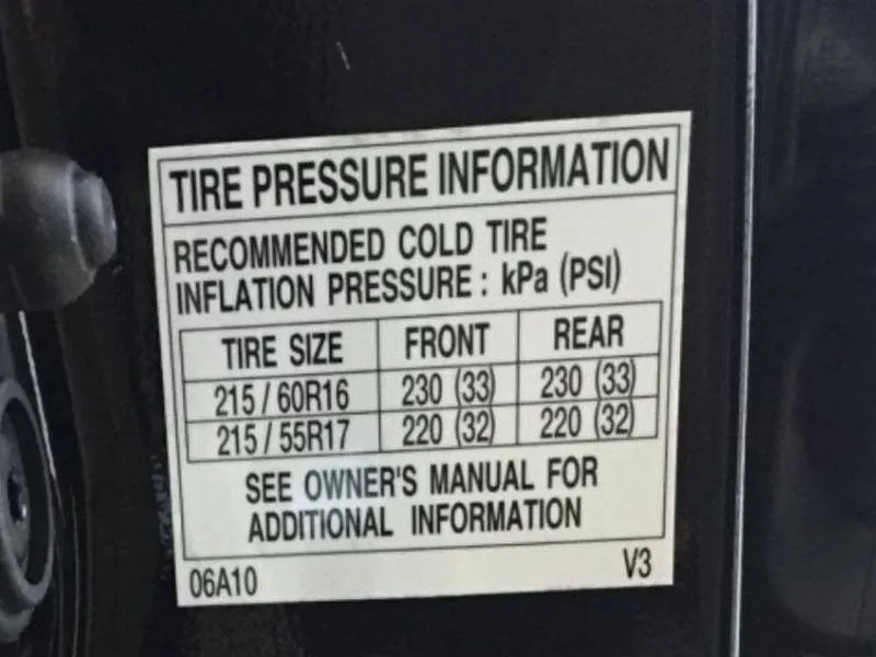 Bơm lốp xe ô tô bao nhiêu kg là đủ, nhận biết áp suất lốp của xe hơi