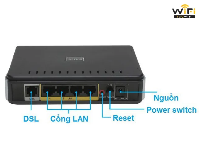 Modem wifi la gi?