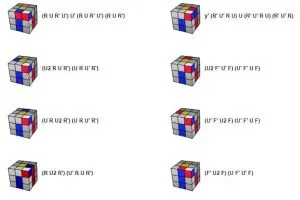 Cách giải Rubik 3x3 tầng 2