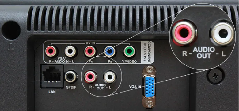 kết nối loa với tivi bằng jack âm thanh trắng đỏ