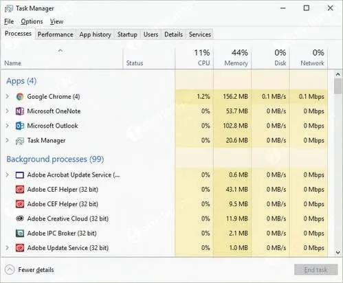 task manager la gi cach su dung task manager