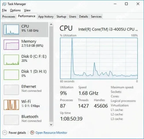 task manager la gi cach su dung task manager 4