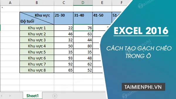 Cách tạo gạch chéo trong ô Excel 2016