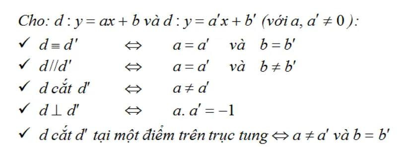 Vị trị tương đối của hai đường thẳng trên hệ trục tọa độ