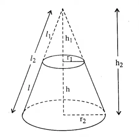 thể tích khối nón