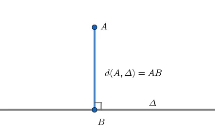 khoang-cach-tu-mot-diem-den-mot-duong-thang