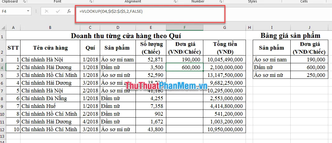 Công thức ở ô D4