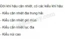 Quan sát hình 2.1, em hãy chỉ một trong các đới có nhiều kiểu khí hậu và đọc tên các kiểu khí hậu thuộc đới đó.