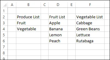 type 3 lists