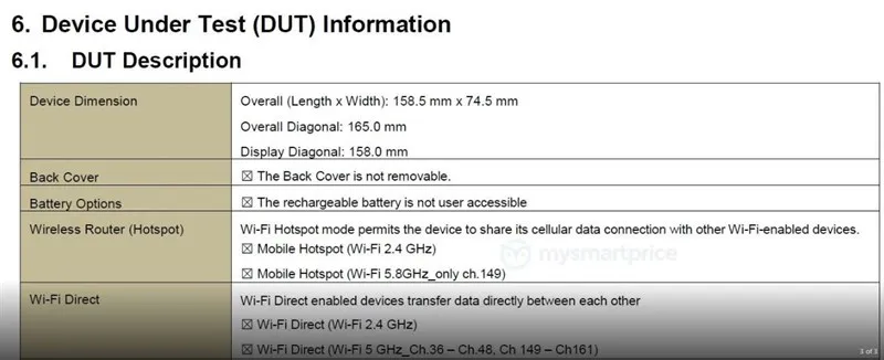 Samsung Galaxy A50 màn hình 6.22 inch đạt chứng nhận tại FCC