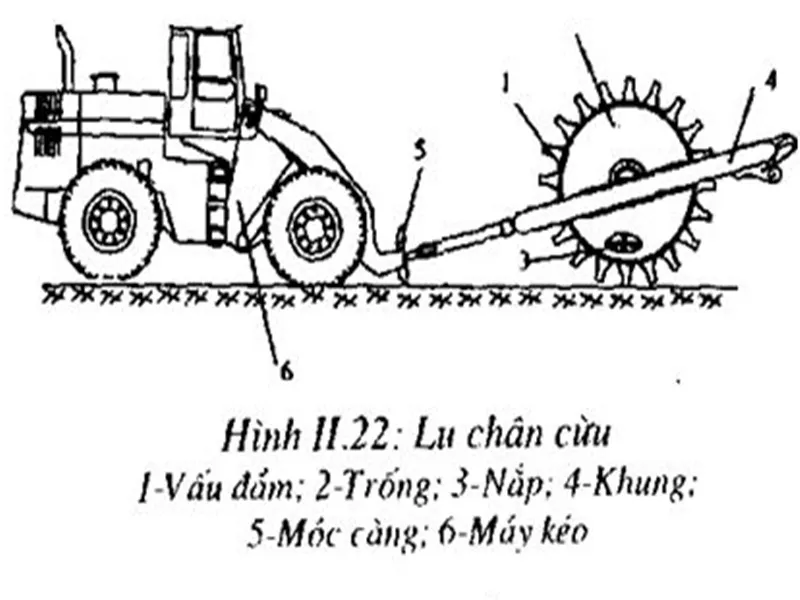 quy trình đầm nền nhà