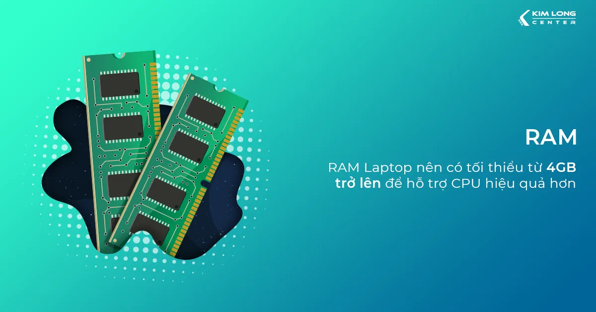 Ram 4GB