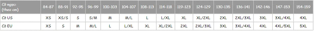 bảng size áo thun sơ mi áo khoác nam
