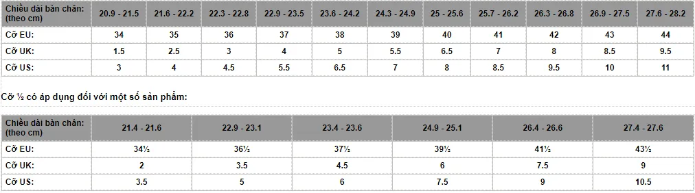 bảng size giày nữ