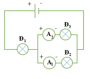 Cách vẽ sơ đồ mạch điện có ampe kế hay, chi tiết | Vật Lí lớp 7