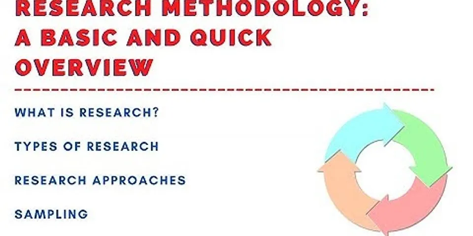 What type of research method is a review?