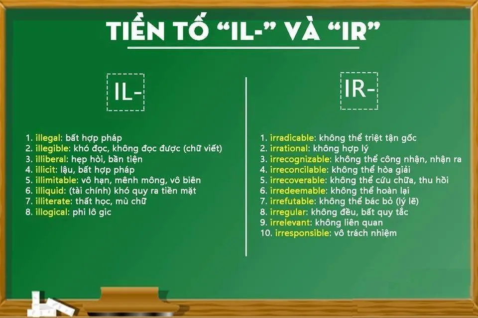 cac-tien-to-phu-dinh-trong-tieng-anh-negative-prefixes-11