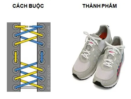 Kiểu thắt dây giày xỏ dây giày tạo lỗ hở